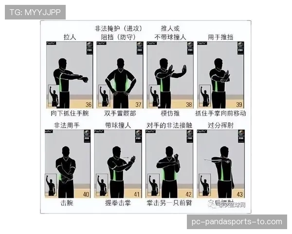 篮球规则中掩护犯规判定的具体标准与执行细节全面解析