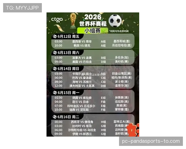 2026世界杯48队12个小组赛制规则及32强淘汰赛规则详解