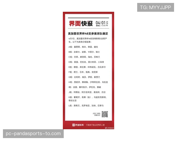 2026世界杯48队分12个小组怎么分配，每组几支球队参赛