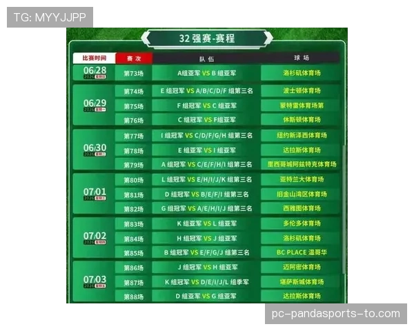 2026世界杯48队赛制规则详解 小组赛晋级与淘汰赛如何安排 2026世界杯48队赛制规则详解 小组赛晋级与淘汰赛如何安排